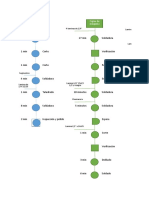 Mapa de Procesos