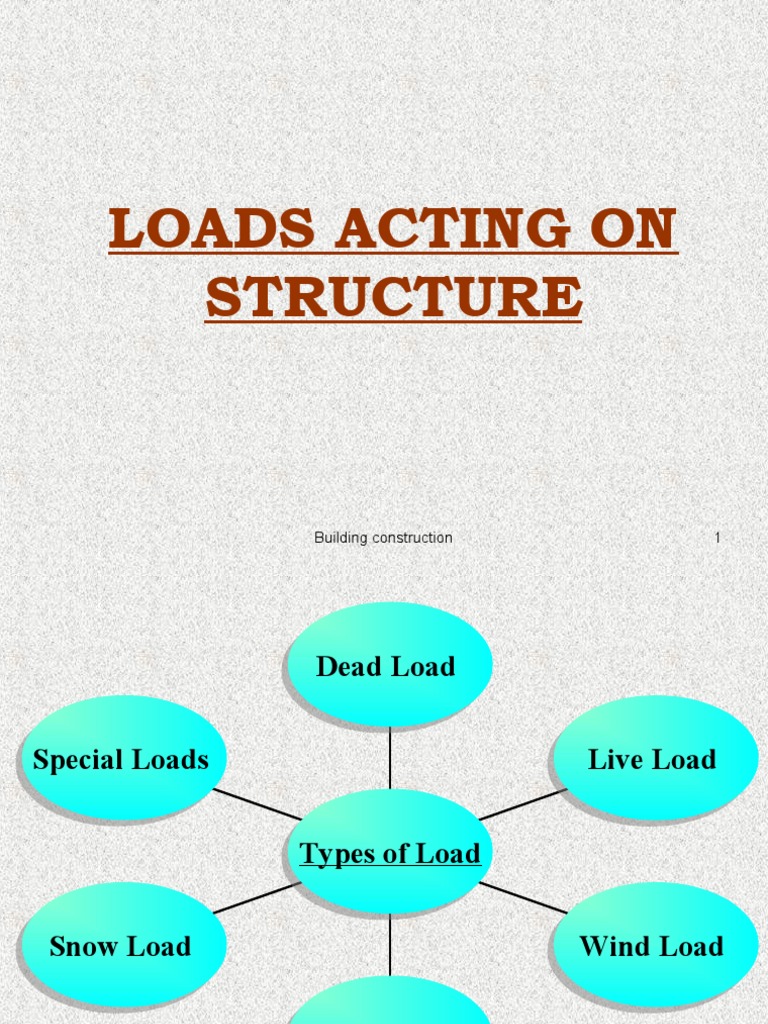 Loads Acting On Structure: Building Construction 1 | PDF