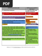 Quadro comparativo competência privativa x concorrente