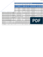 Informe Semanal 2021