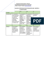 Rubrica para Evaluar El Portafolio Asis