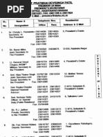 Download Delhi Directory by sridhar_2003 SN54513351 doc pdf