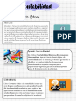 1.1 Investigación y Conceptualización de Contabilidad Financiera