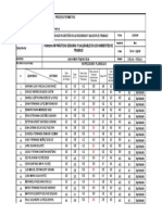 Evaluación Tecnologo Gestion SST - Inspecciones Planeadas