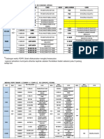 Jadual PDPR Tahap 1 Dan 2 SK Gunong 2021 Terkini