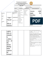 Assess Vital Signs For Baseline Data. Assess Vital Signs For Baseline Data. Directl y Affects Neurore