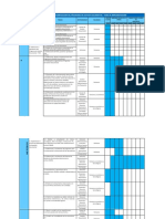 Cronograma de Actividades PGD 2