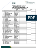 Daftar Hadir Peserta PI