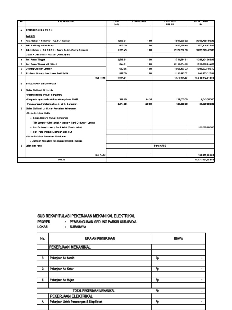 BQ Mep Gedung Parkir-2016 | PDF