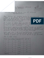 Guía de laboratorio fisicoquímica elaboración curva de calibración