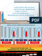 1# KEBIJAKAN MUTU - PPT Standar - Mei 2021 - MUTU - Edit Taufiq, 26 Mei