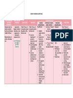 Family Nursing Care Plan Pablo Family #3