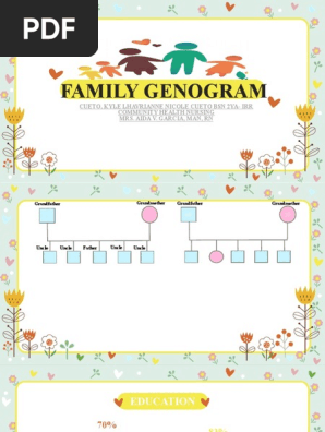 GENOGRAM