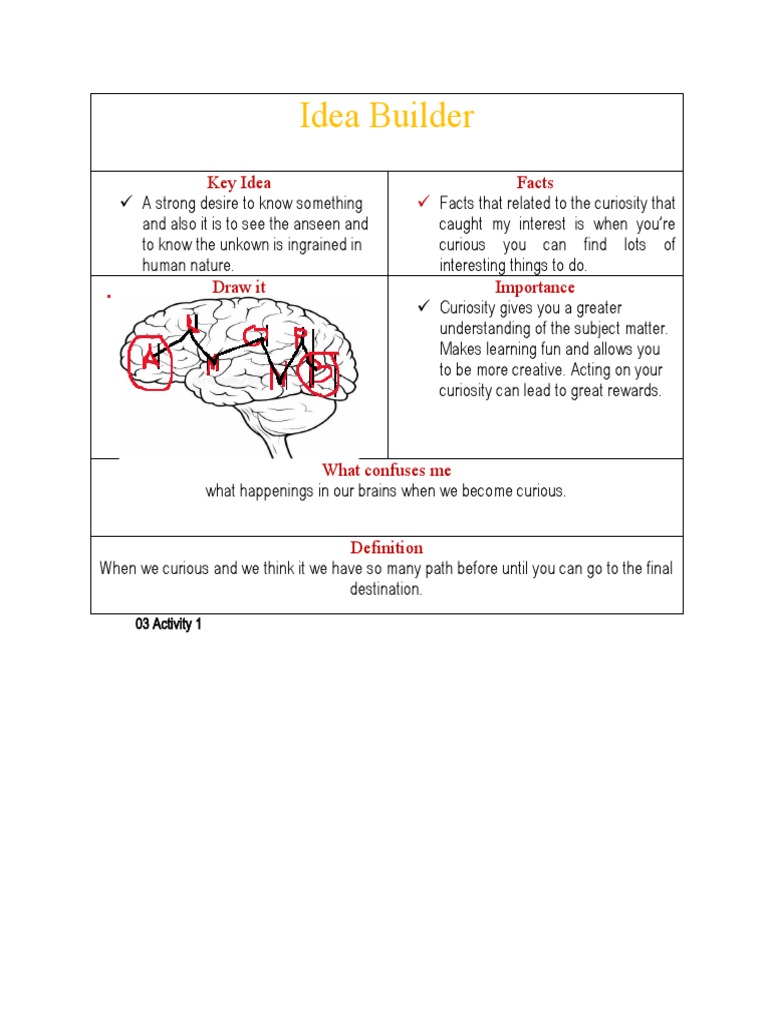 The Power of Curiosity in Learning | PDF | Self-Improvement | Science ...