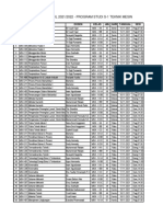 JADWAL UTS GANJIL 21 - 22 Teknik Mesin