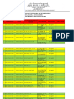 Jadwal Ujian Laporan Ojt THP 1