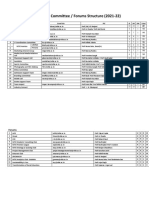 Proposed Committee / Forums Structure