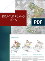 Struktur Ruang Kota Kota