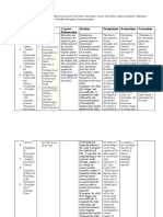 Humanism Reformation Counter Reformation Realism Disciplinism Rationalism Naturalism