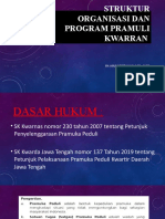 Struktur Organisasi Dan Program Pramuli Kwarran