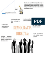 Democracia Directa