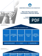 PROFIL PELAJAR PANCASILA