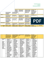 Untuk Contoh - Resume JRU&JRP