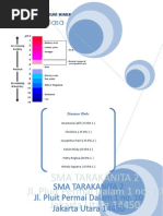 Download Laporan Kimia Asam Basa by Fipit Pebriani Fahmy SN54517739 doc pdf