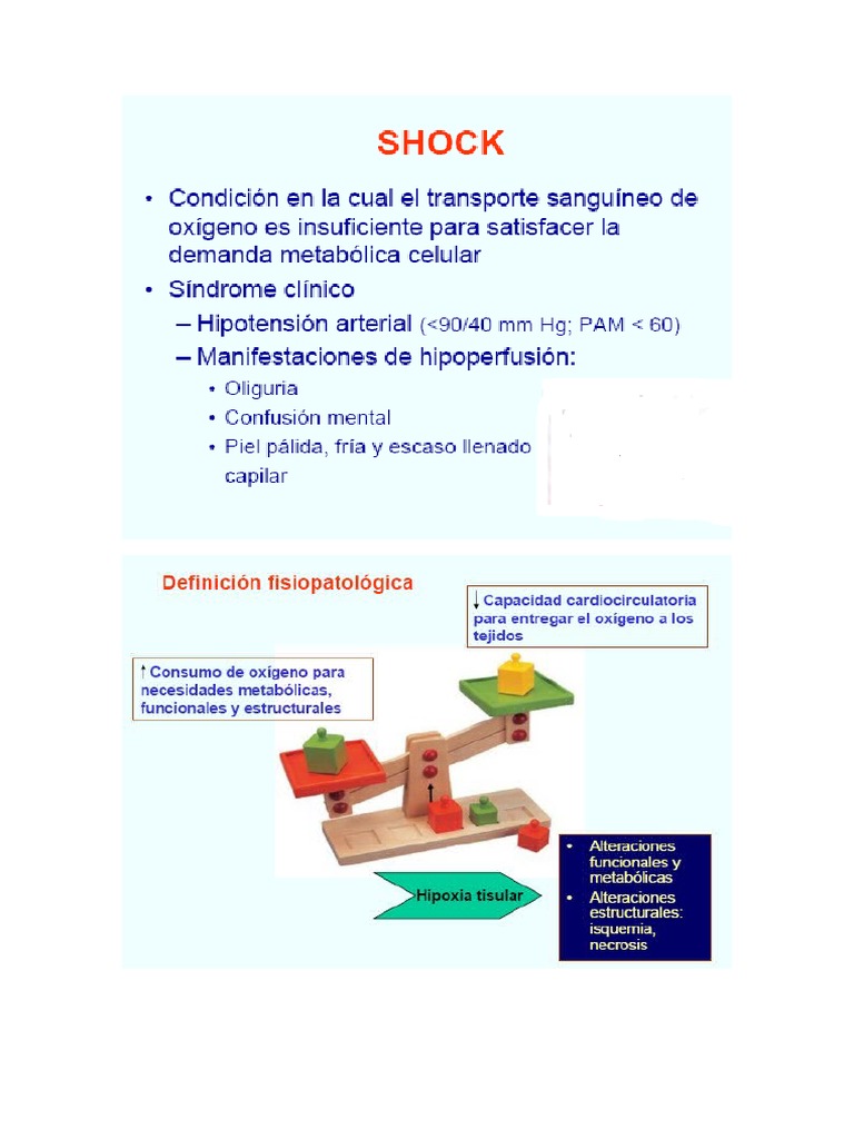 Shock hemorrágico, cardiogénico, obstructivo y distributivo causas, signos y síntomas PDF