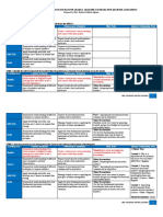 Workshop 2 - Quarter Integrative Performance Task