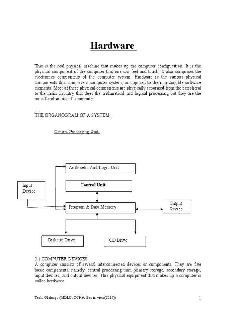 An InDepth Look at Computer Hardware Components and Their Functions