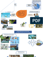 LEGISLACIÓN DE AGUAS_INFOGRAFIAS