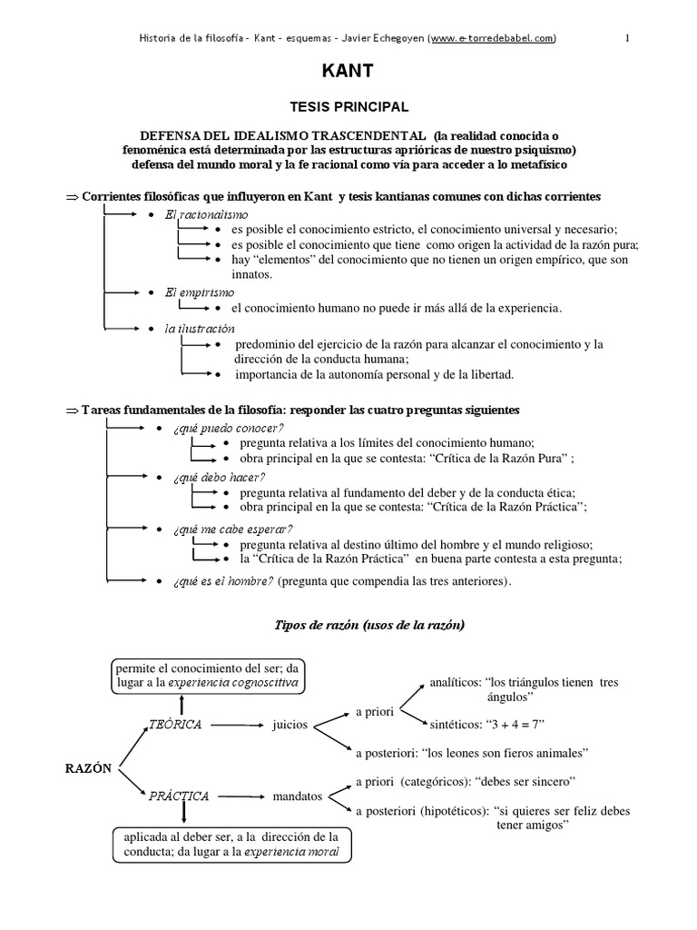 Esquema del conocimiento en Kant | PDF | A priori y a posteriori ...
