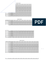 Jadwal PTS SM 1