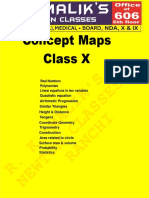 Concept Maps Class XTH (Mathematics)