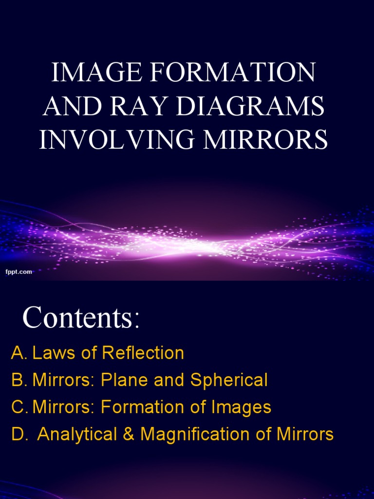 Image Formation and Ray Diagrams Involving Mirrors PDF Mirror