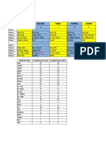 Jadwal Vaksin 2. Februari 2021