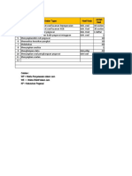 Form ABK Berdasarkanpermenpan 1-2020