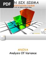 STAT - ANOVA and Control Chart