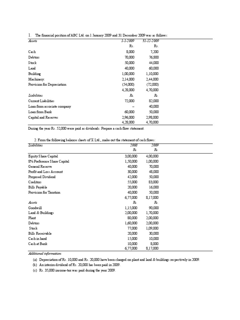 Cash Flow Statement Preparation Guide | PDF | Dividend | Balance Sheet