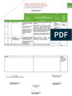 Lesson Plan 7A-1 (7Cc1 7Cc2) Revisi