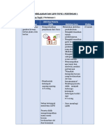 Revisi Desain Pemb Dan LKPD 1