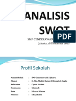 Analisis Swot SMP Censi 2020