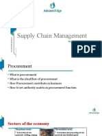 Supply Chain Management: Reza Md. Shehab
