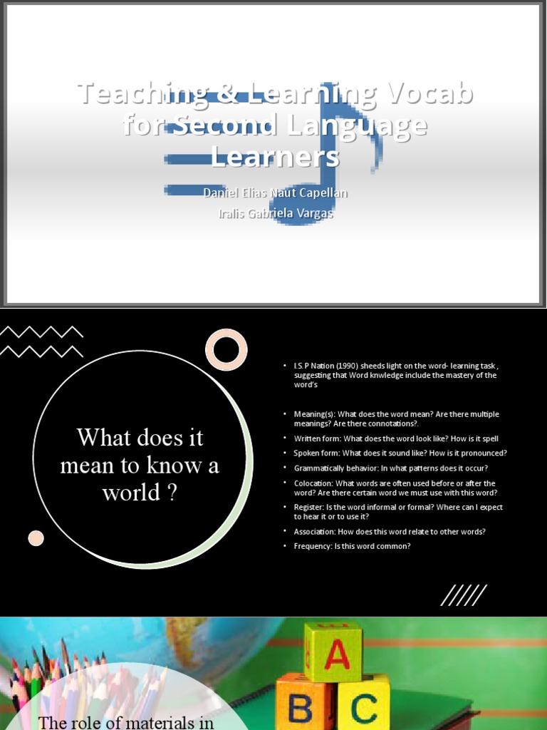 Teaching & Learning Vocab For Second Language Learners PDF