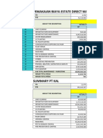 Cost Act VS BGT 2021