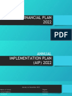 School Financial Plan 2022