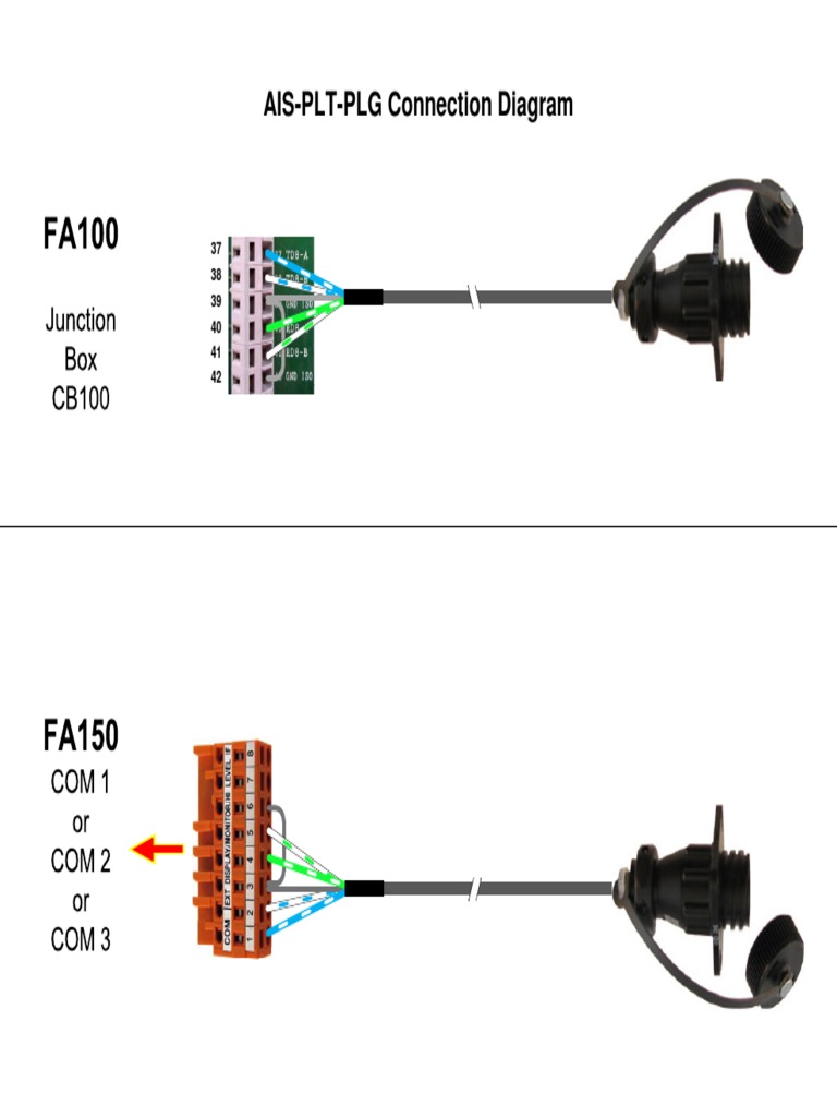 AIS-PLT-PLG Connection Diagram | PDF