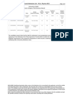 Second Admission List - M.Sc. Physics-2021