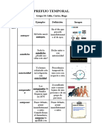 Prefijo Temporal Grupo 23